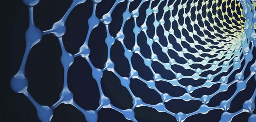 Nanobilim Ve Nanoteknoloji Nedir?