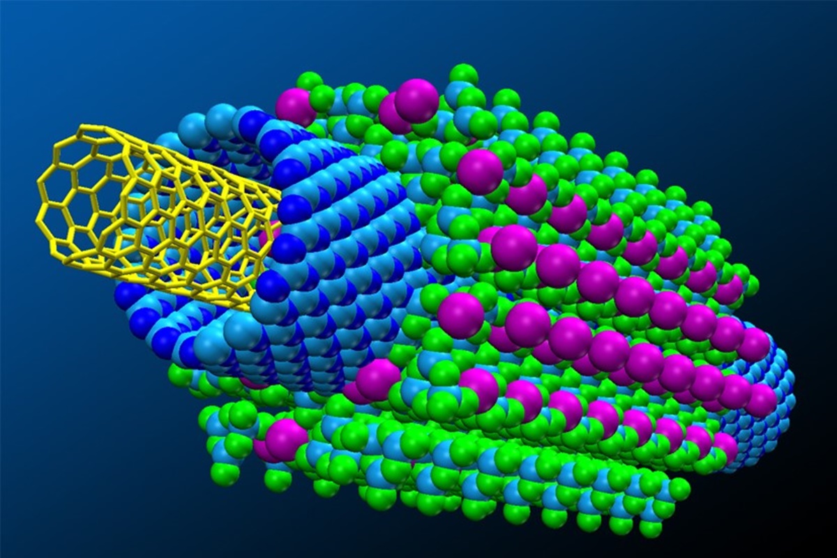 Nanobilim Ve Nanoteknoloji Nedir?